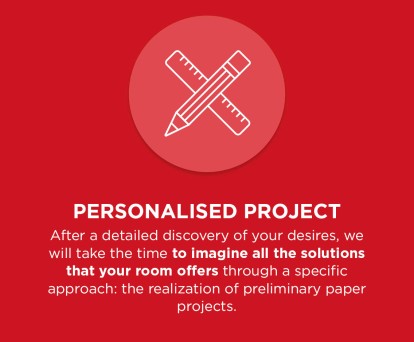 PERSONALISED PROJECT