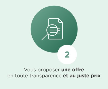 Vous proposer une offre en toute transparence