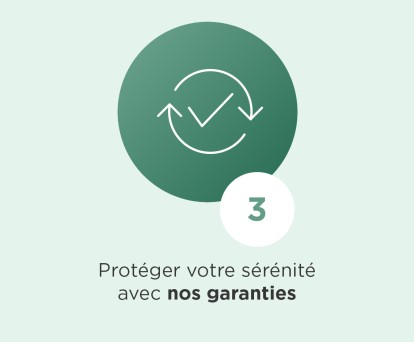 garanties