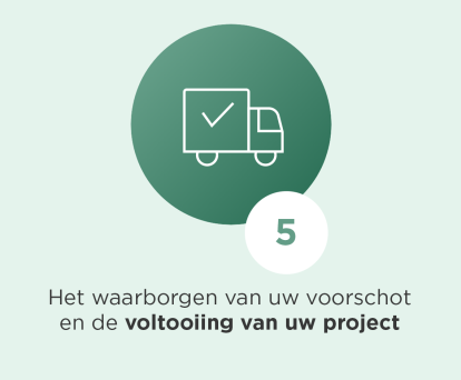 Het waarborgen van uw voorschot en de voltooiing