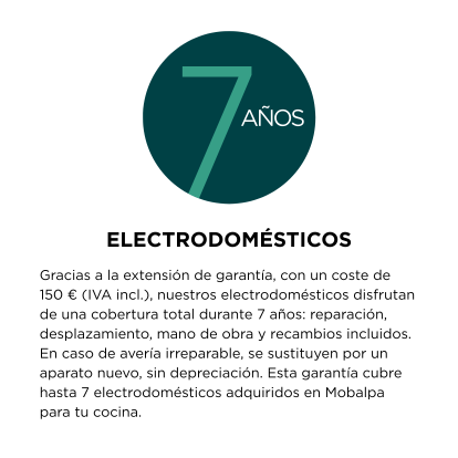 ELECTRODOMÉSTICOS